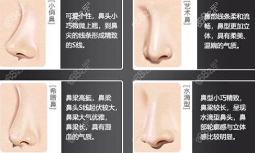 韩国topclass整形外科告诉您水滴鼻适合什么人做
